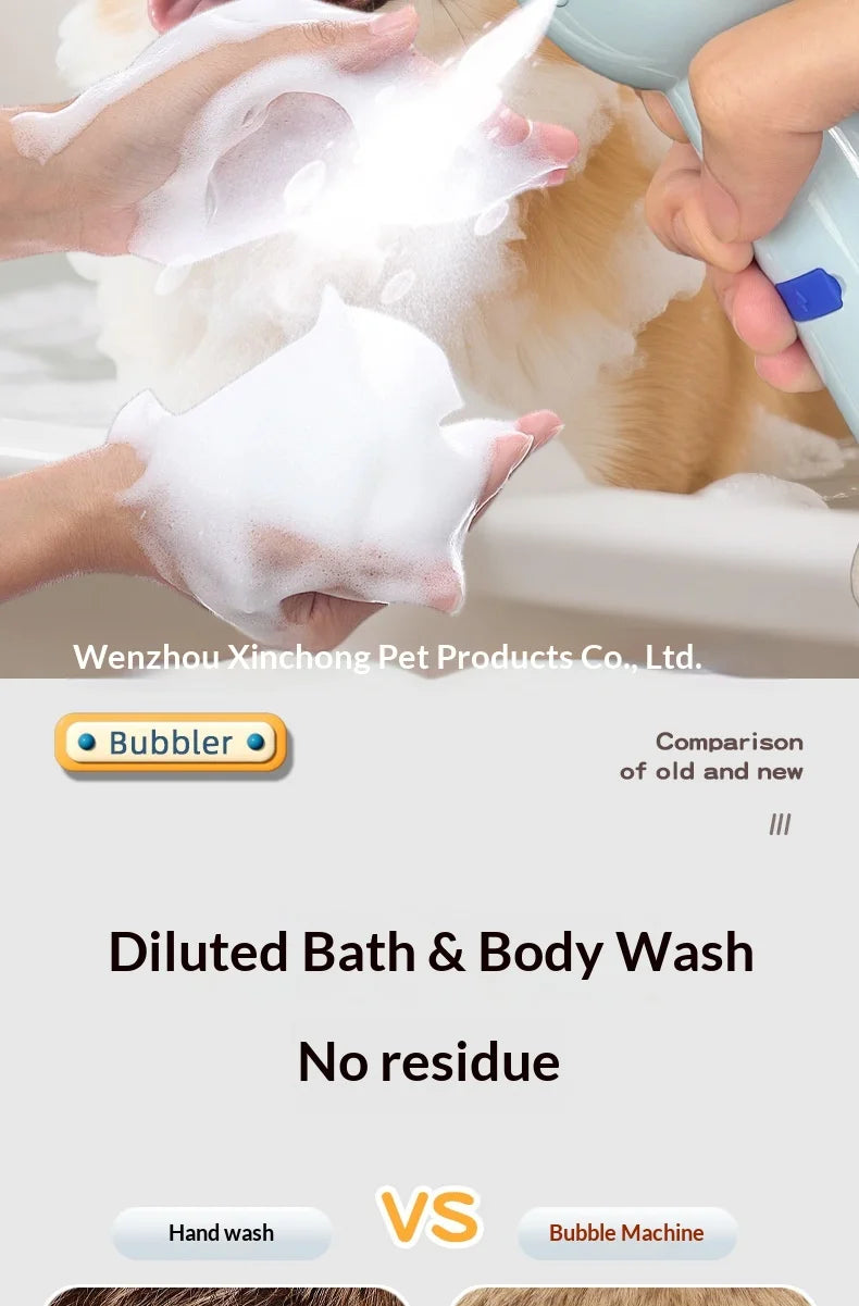 Mushroom Pet Bath Foamer — Electric Bubble Maker for Dog Grooming