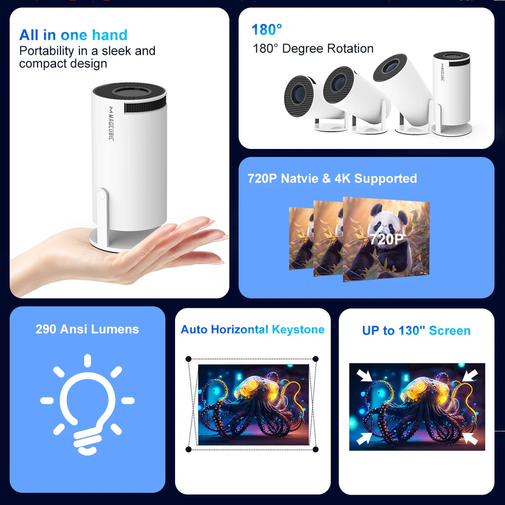 Magcubic HY300 Pro 4K Projector – Android 11, Dual WiFi6, 290 ANSI, BT5.0