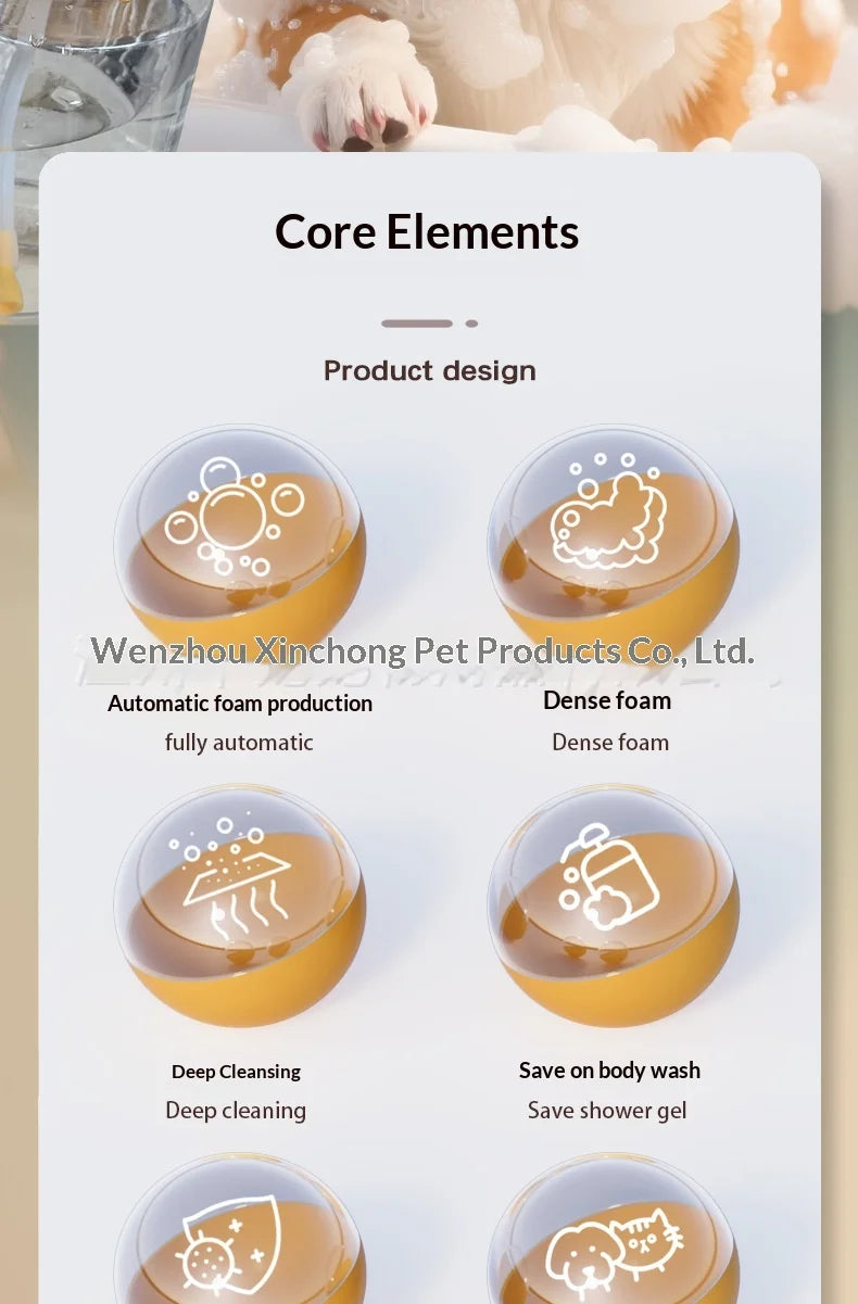 Mushroom Pet Bath Foamer — Electric Bubble Maker for Dog Grooming
