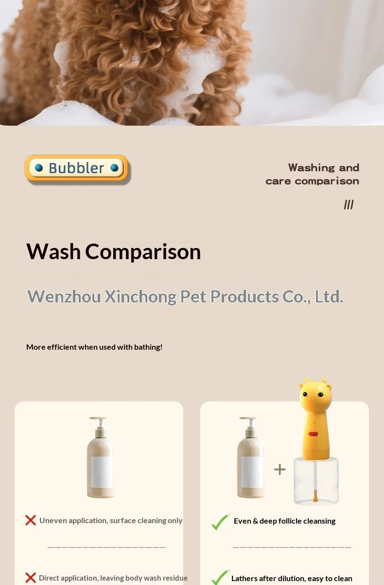 Mushroom Pet Bath Foamer — Electric Bubble Maker for Dog Grooming