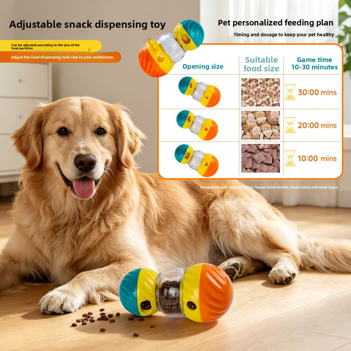 Pet toy ball